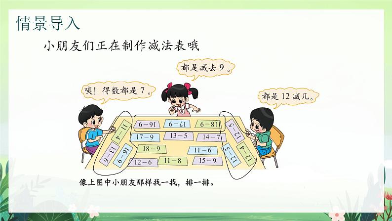 北师大版小学数学1下 一.加与减（一）做个减法表.第七课时 课件03