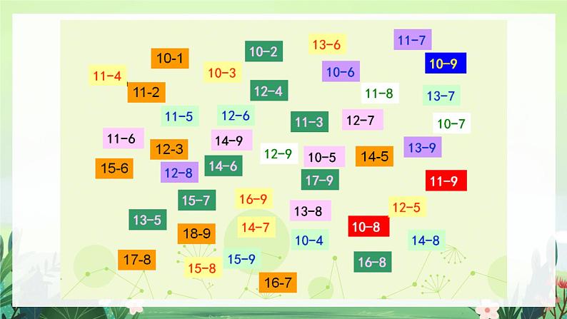 北师大版小学数学1下 一.加与减（一）做个减法表.第七课时 课件04