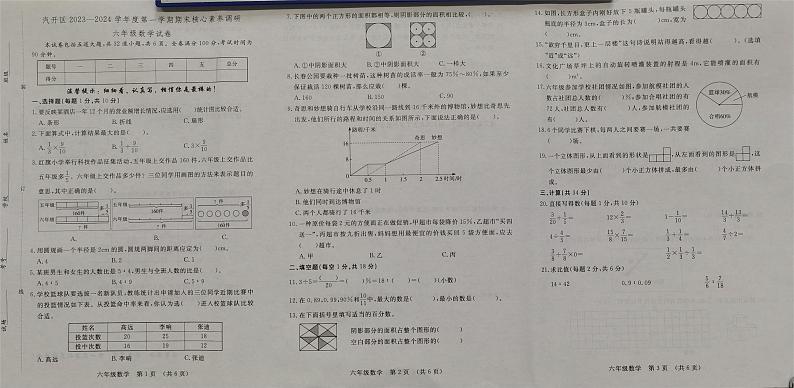 吉林省长春市绿园区汽开区2023-2024学年六年级上学期期末考试数学试题01