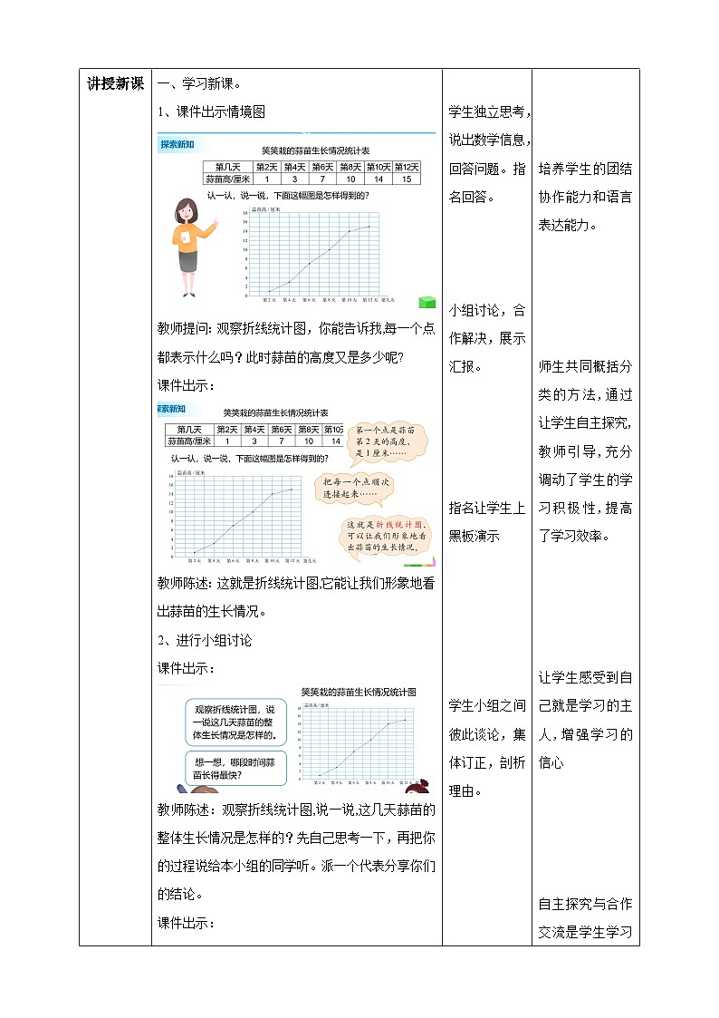 北师大版四年级下册《栽蒜苗（二）》教案02