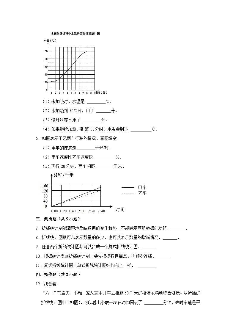 第7单元练习卷（单元测试）小学数学五年级下册 人教版 （培优篇）第3页
