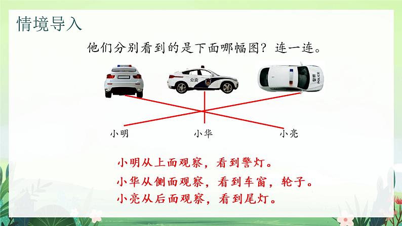 北师大版小学数学1下 二.观察物体看一看（二）.第二课时 课件04