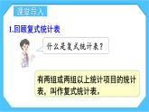 【核心素养】人教版小学数学三下2《练习七》课件+教案（含教学反思）