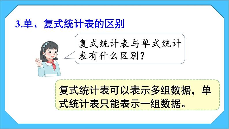 【核心素养】人教版小学数学三下2《练习七》课件+教案（含教学反思）03