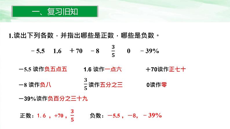 人教版小学数学六年级下册1.2在直线上表示数课件02