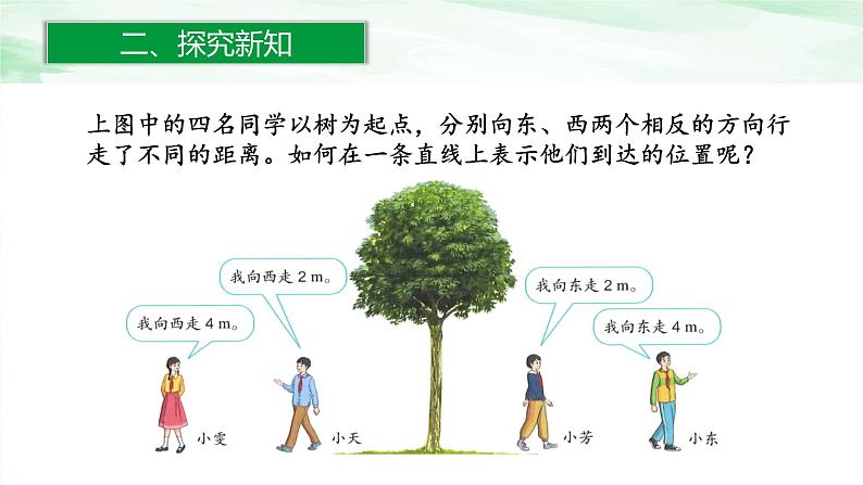 人教版小学数学六年级下册1.2在直线上表示数课件04