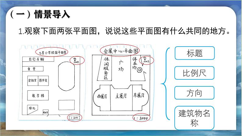 北师大版小学数学六年级下册 数学好玩《绘制校园平面图》第1课时课件+教案03