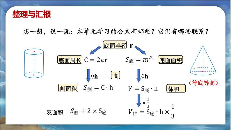 北师大版小学数学六年级下册 第一单位《练习一》课件+教案02