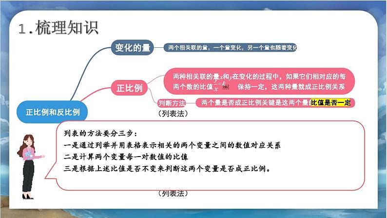 北师大版小学数学六年级下册 第四单位《练习四》课件+教案02