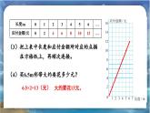 北师大版小学数学六年级下册 第四单位《练习四》课件+教案