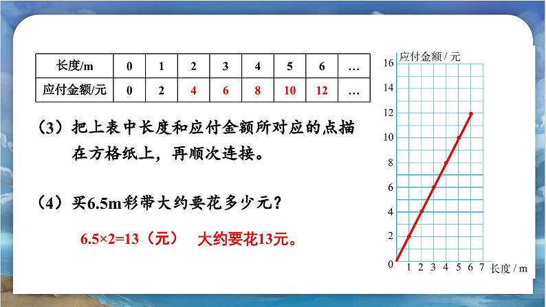 北师大版小学数学六年级下册 第四单位《练习四》课件+教案04