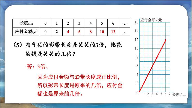 北师大版小学数学六年级下册 第四单位《练习四》课件+教案05