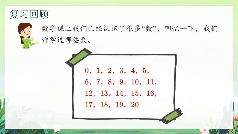 北师大版小学数学1下 三.生活中的数数花生.第一课时 课件第3页