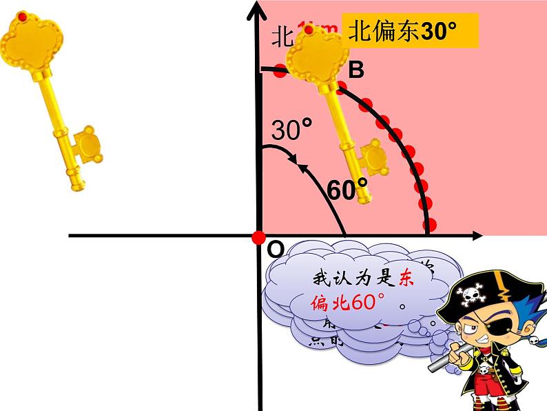 人教版 五年级上册数学  确定位置（课件）07