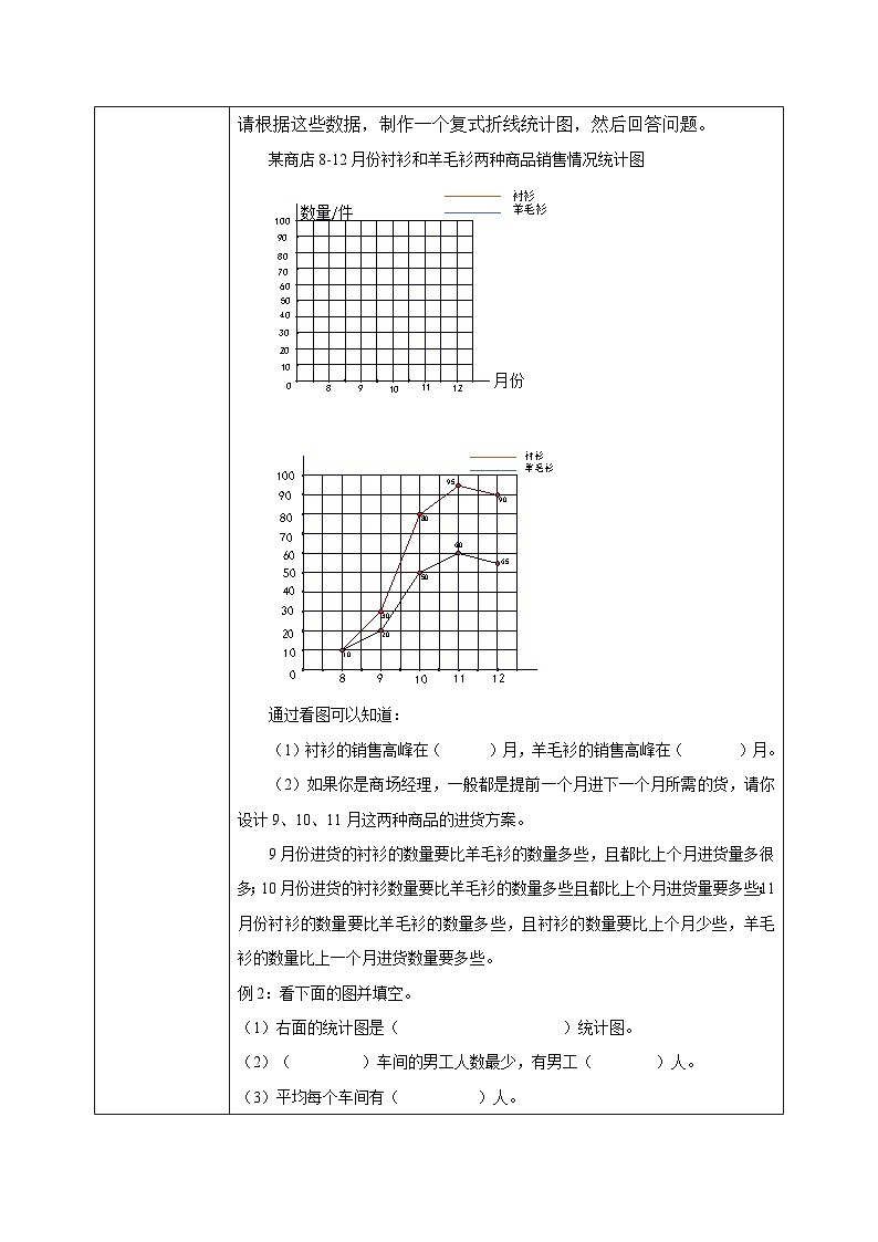 北师大版五下8.4《练习七》教学设计02