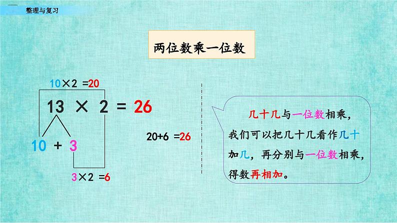 西师大版数学三年级上册课件教学第二单元一位数乘两位数、三位数的乘法2.17整理与复习04