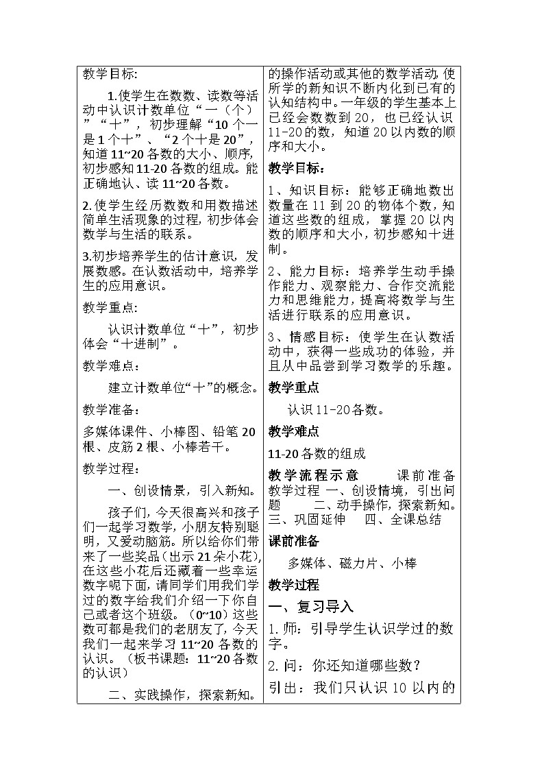 一年级上数学教学设计-认识11-20各数-苏教版第2页