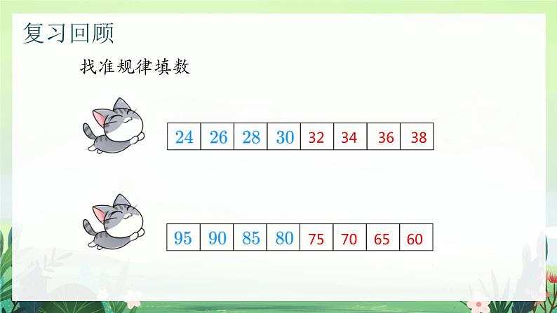 北师大版小学数学1下 三.生活中的数数一数.第二课时 课件02