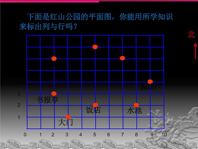 8.2 用数对表示点的位置（课件）苏教版四年级下册数学第3页