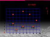 8.2 用数对表示点的位置（课件）苏教版四年级下册数学