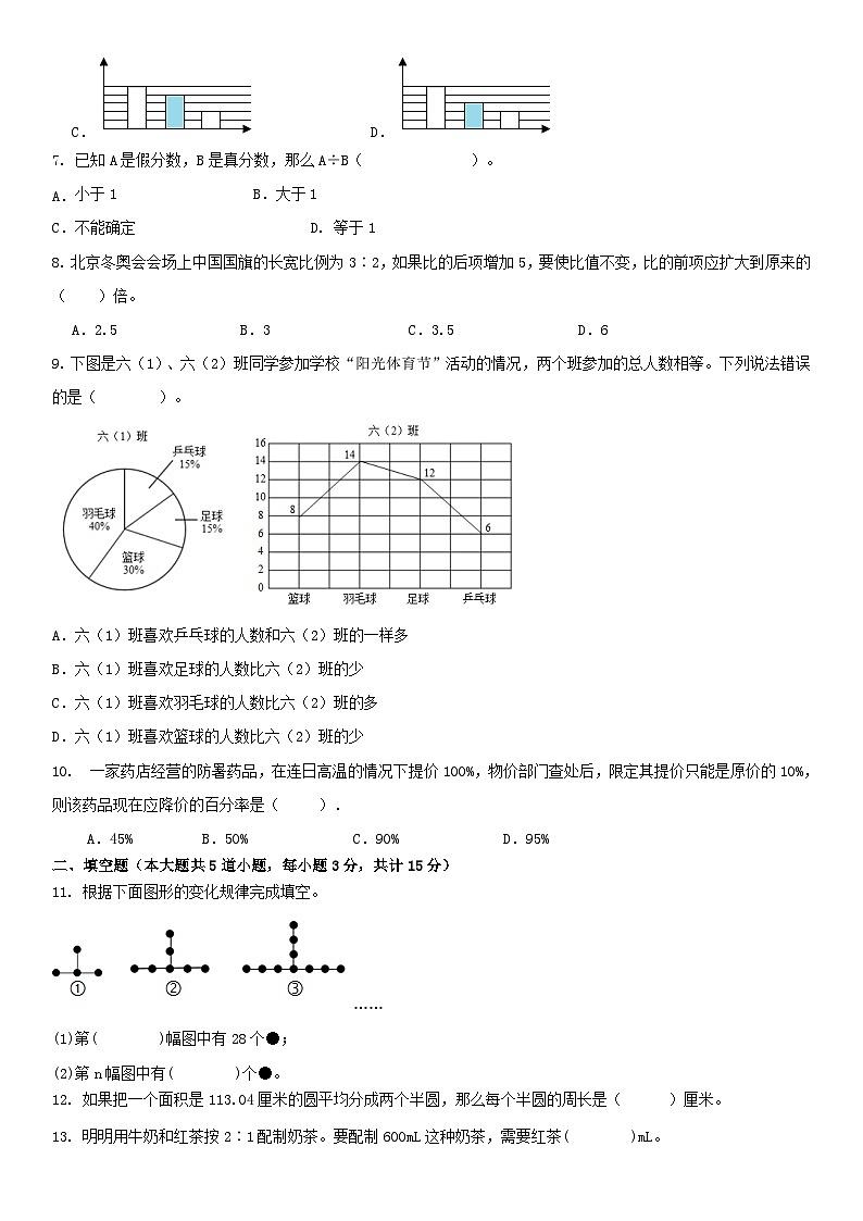 人教版小学数学六年级上册《期末综合习题》（无答案）02