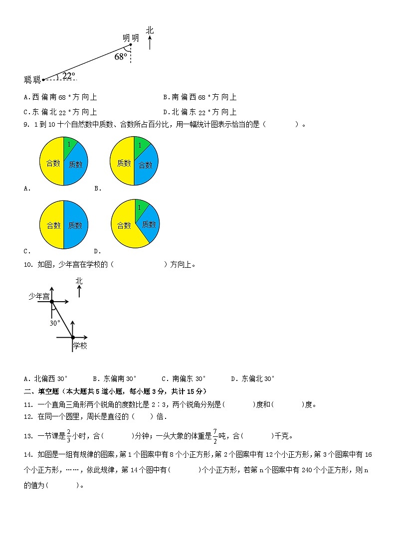 人教版  六年级上册数学期末复习(试题) （无答案）第2页