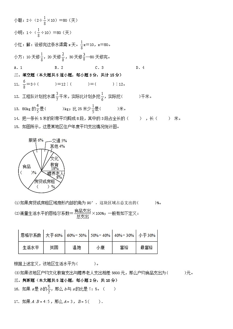 人教版六年级上册数学期末复习（试题）  （无答案）第2页