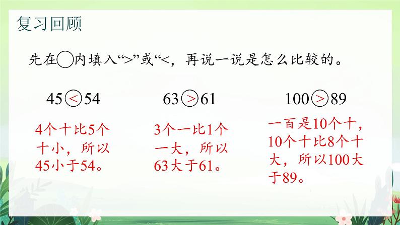 北师大版小学数学1下 三.生活中的数小小养殖场.第五课时 课件02