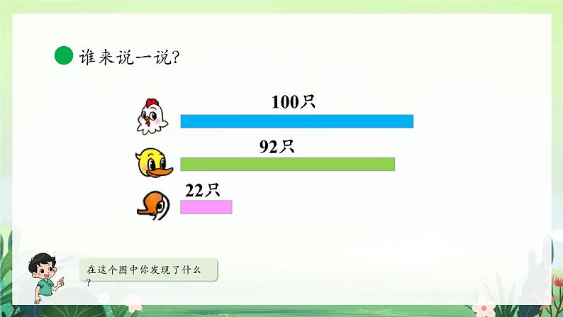 北师大版小学数学1下 三.生活中的数小小养殖场.第五课时 课件05