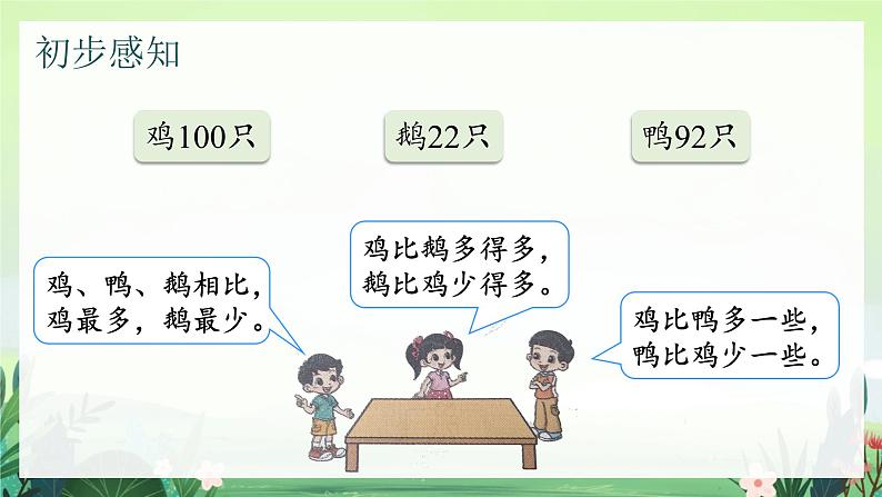 北师大版小学数学1下 三.生活中的数小小养殖场.第五课时 课件06