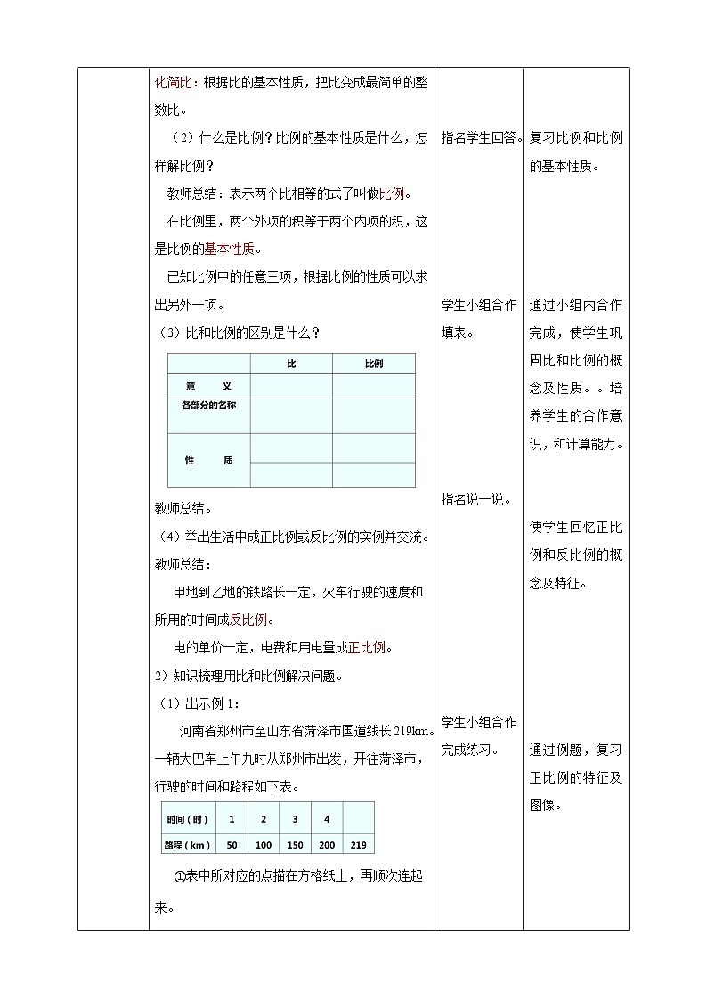 六下第五单元比和比例（教学设计）02