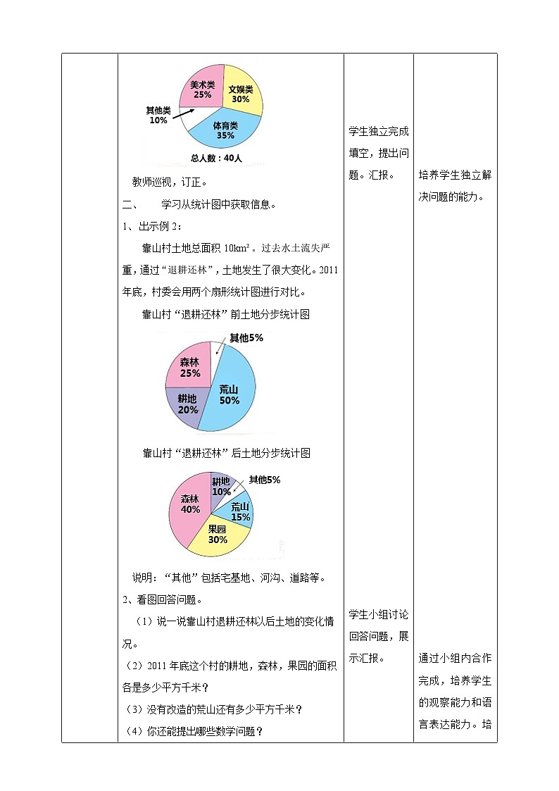 六下第四单元第一课时扇形统计图（教学设计）03