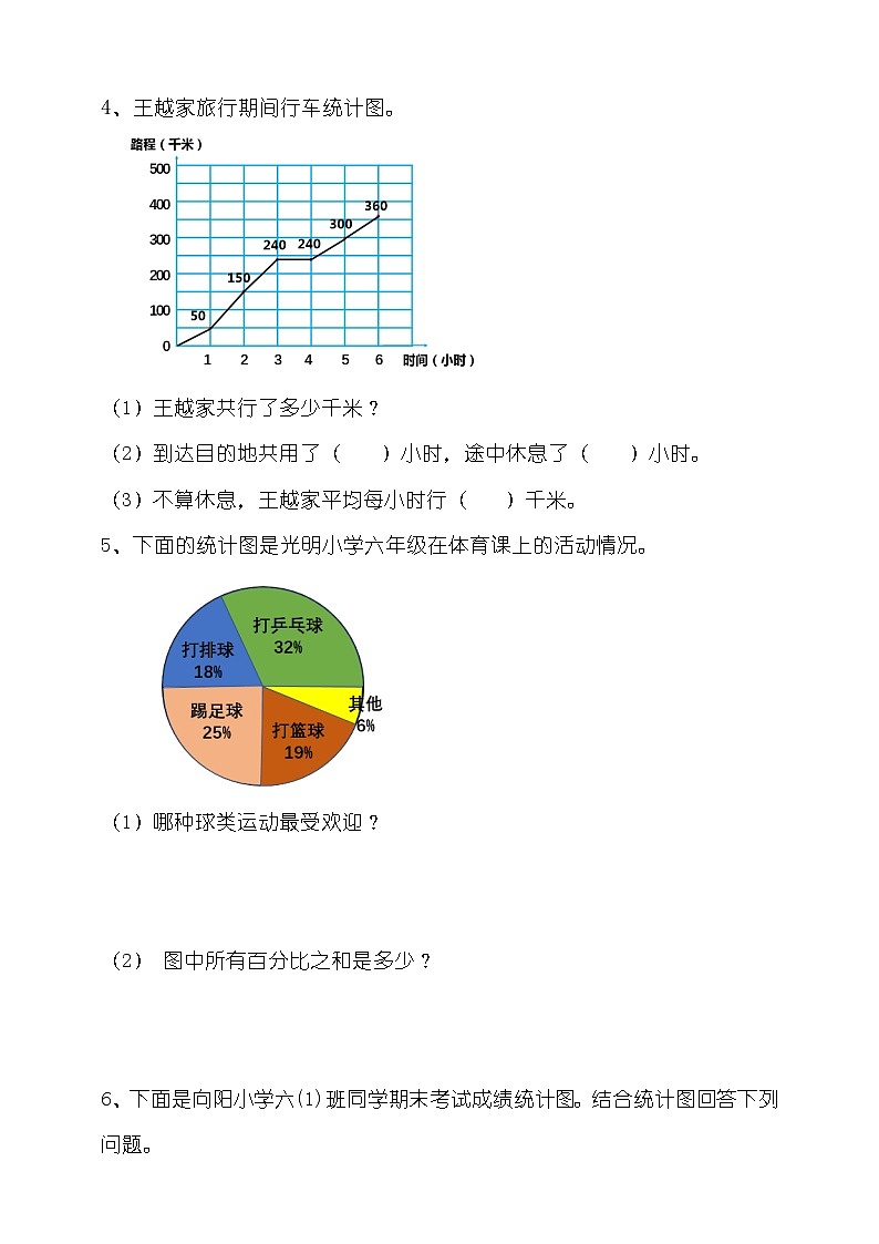 六下第四单元第二课时统计综合应运用（试卷）第3页
