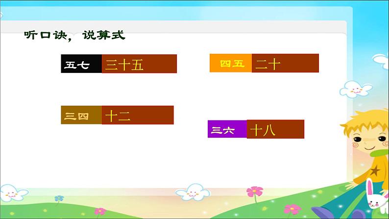 二年级上数学教学课件-8的乘法口诀求商-苏教版第2页