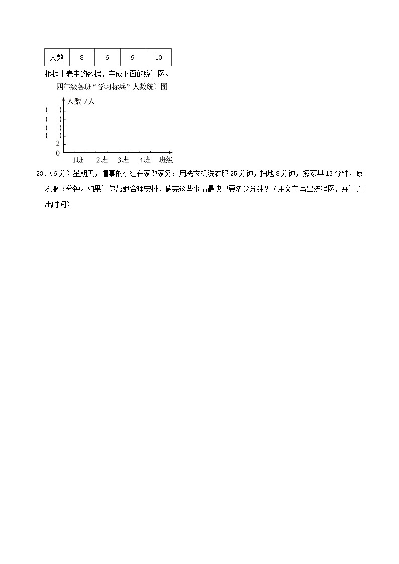 2022-2023学年江苏省常州市武进区四年级上学期期末数学真题及答案03