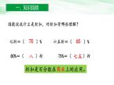 人教版小學(xué)數(shù)學(xué)六年級下冊第二單元2成數(shù)課件PPT