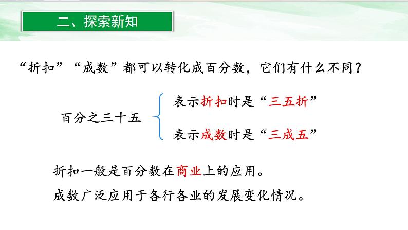 人教版小学数学六年级下册第二单元2成数课件PPT08