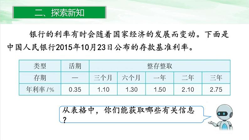 人教版小学数学六年级下册第二单元4利率课件PPT06