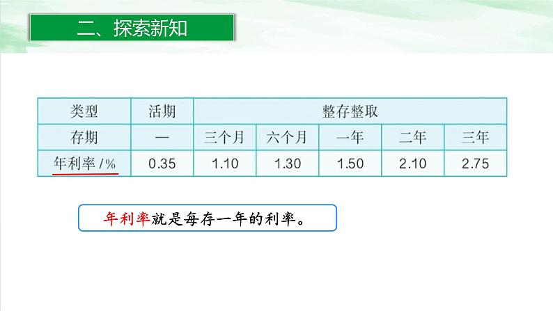 人教版小学数学六年级下册第二单元4利率课件PPT07