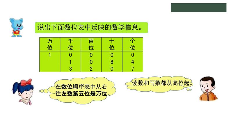 冀教版数学三年级上册1生活中的大数 轻松练习课件03
