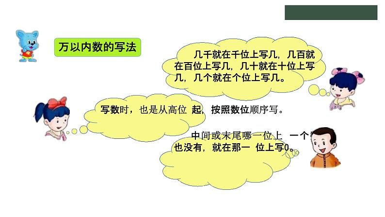 冀教版数学三年级上册1生活中的大数 轻松练习课件06