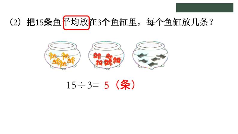 冀教版数学二年级上册5.3 用口诀计算乘法和除法课件05