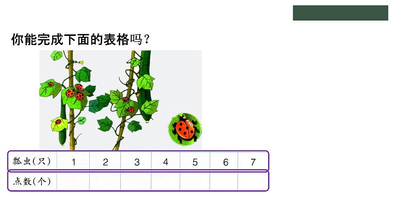 冀教版数学二年级上册7.1 7的乘法口诀课件05