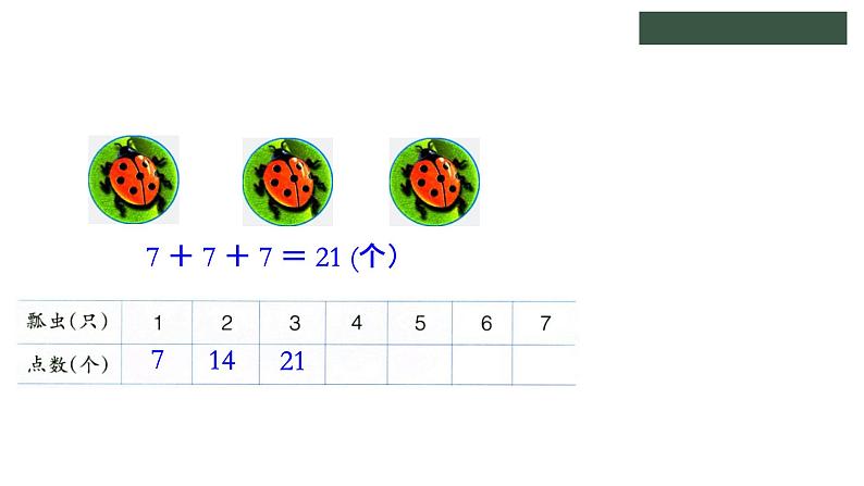 冀教版数学二年级上册7.1 7的乘法口诀课件08