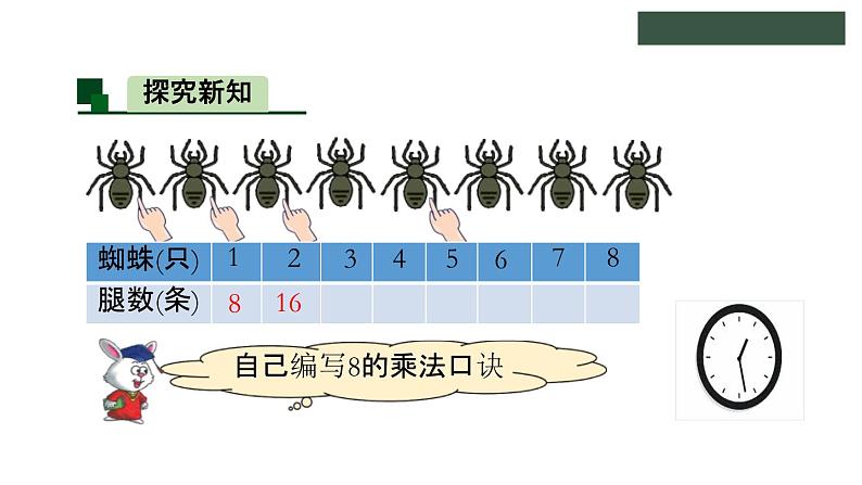 冀教版数学二年级上册7.2 8的乘法口诀课件05