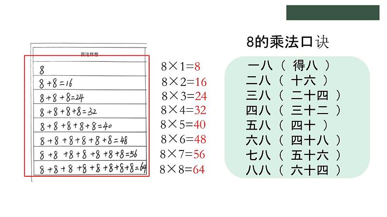 冀教版数学二年级上册7.2 8的乘法口诀课件07