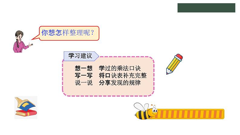 冀教版数学二年级上册7.5整理乘法口诀课件第5页