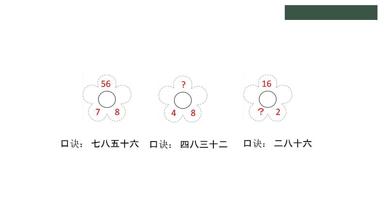 冀教版数学二年级上册7.6 用8的乘法口诀求商课件02