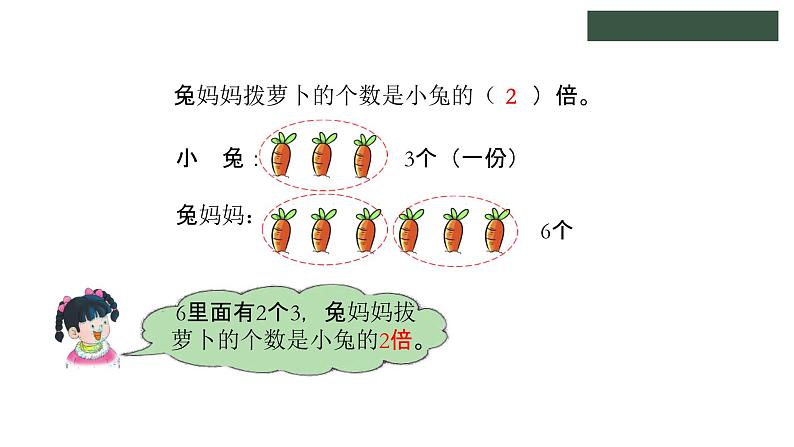 冀教版数学二年级上册7.7 体会“倍”的意义课件第8页