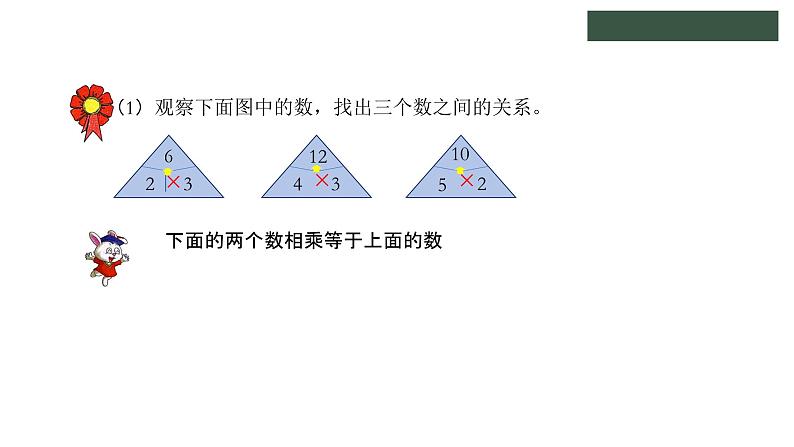 冀教版数学二年级上册8.2 探索图中个数和数列的规律课件05